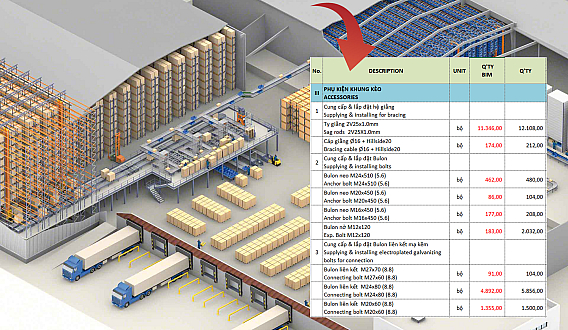 Export Quantity/BOQ From BIM Model